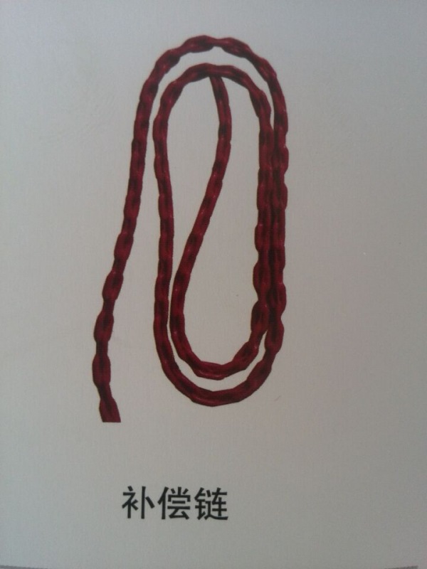 补偿链
